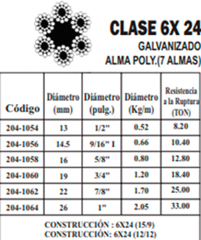 Cable Acero 6*24