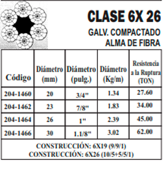 Cable Acero 6*26 Galvanizado Tipo Ballena