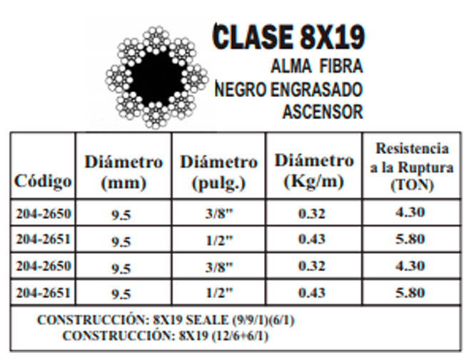Cable Acero 8*19 Alma de Fibra