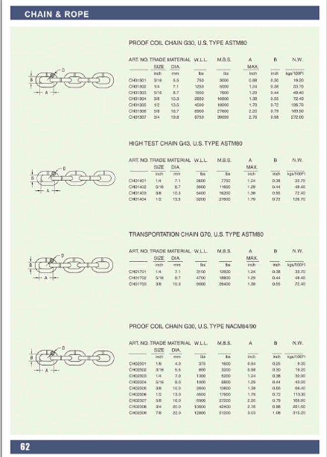 Cadenas Eslabonadas de Acero  Grado 3.0, 4.3, 7.0